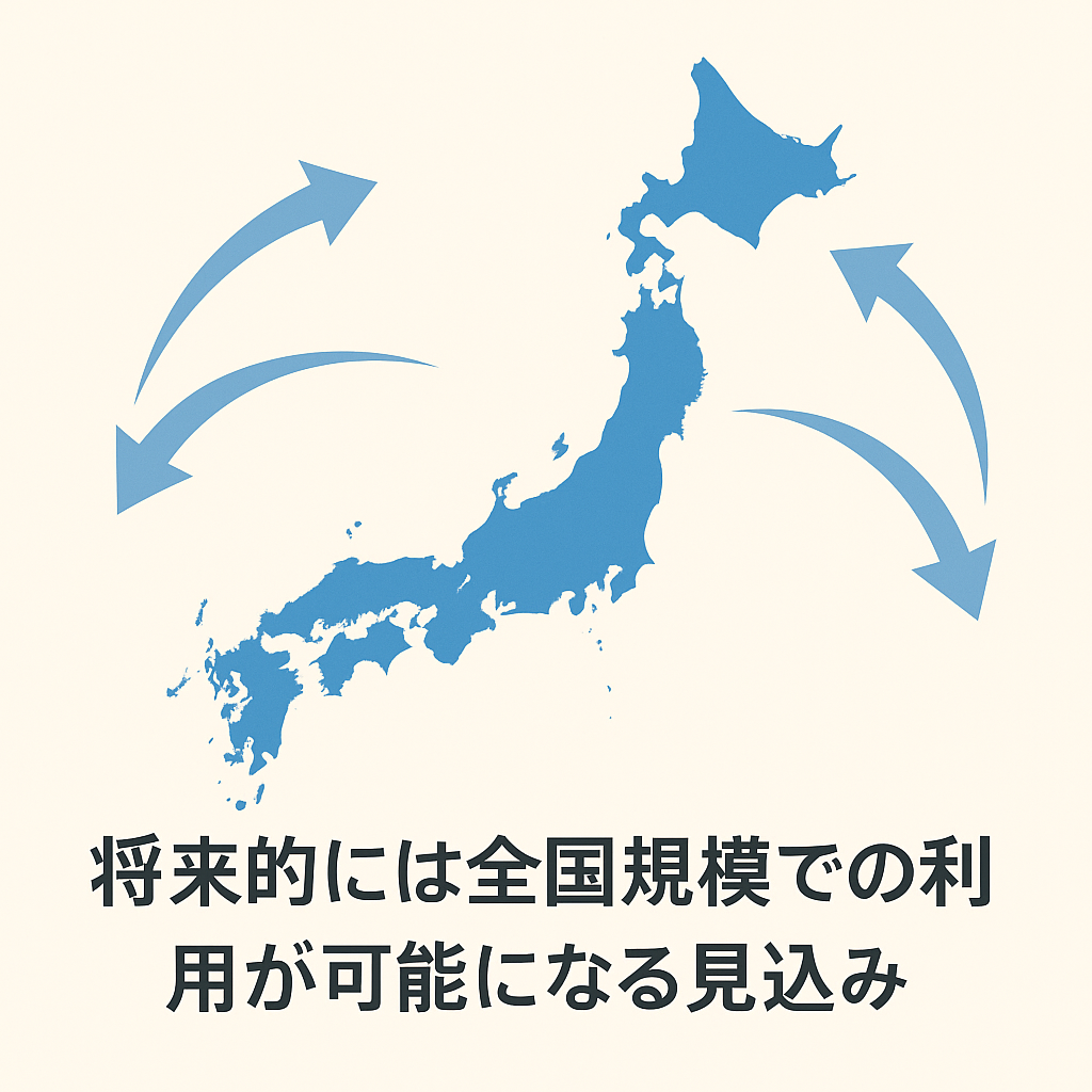 全国に拡大イメージ