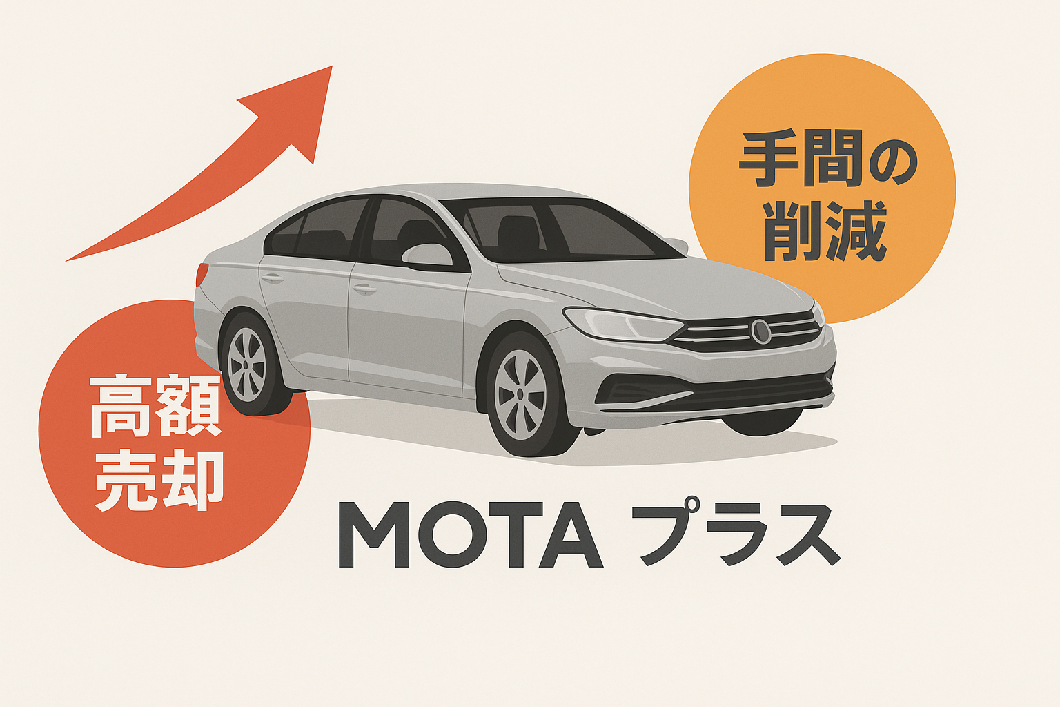 MOTAプラスわかりやすく