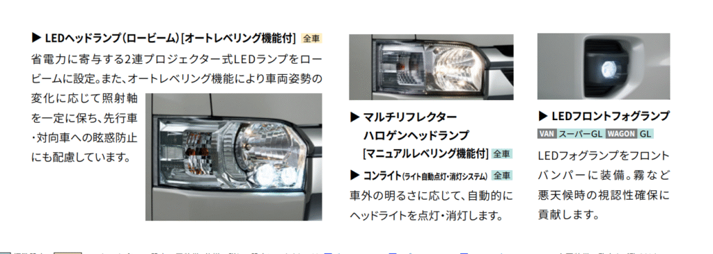 ハイエースヘッドライトオプション2