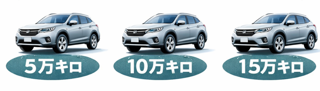 走行距離と売却時期