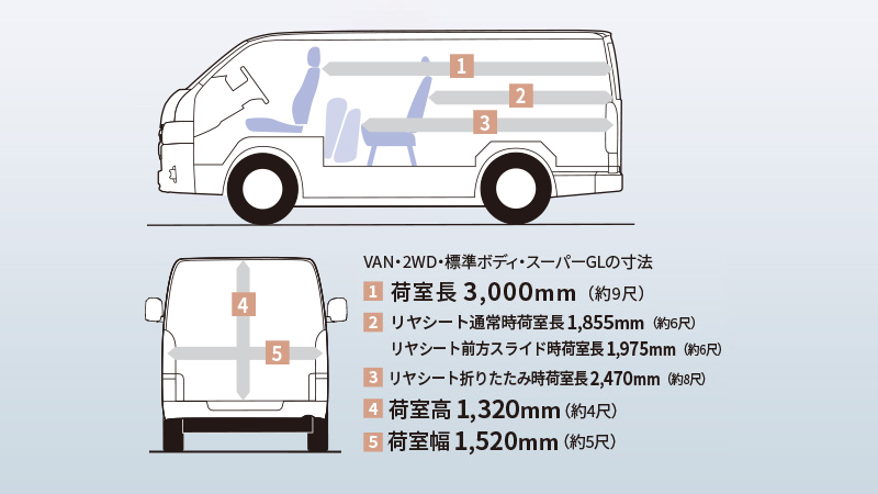 トヨタ公式室内