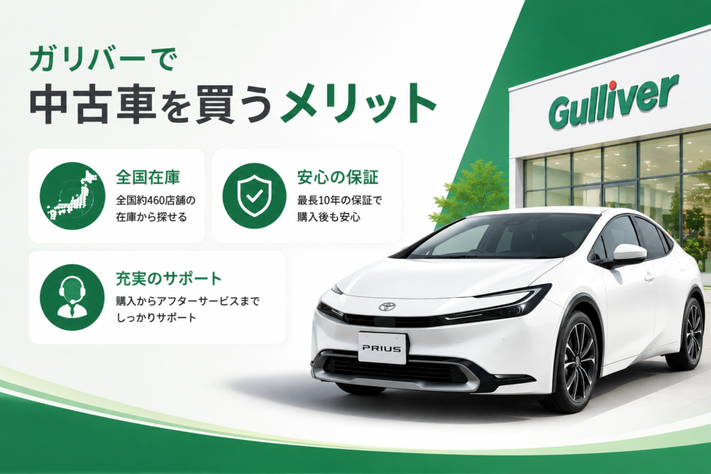 ガリバー口コミ−5