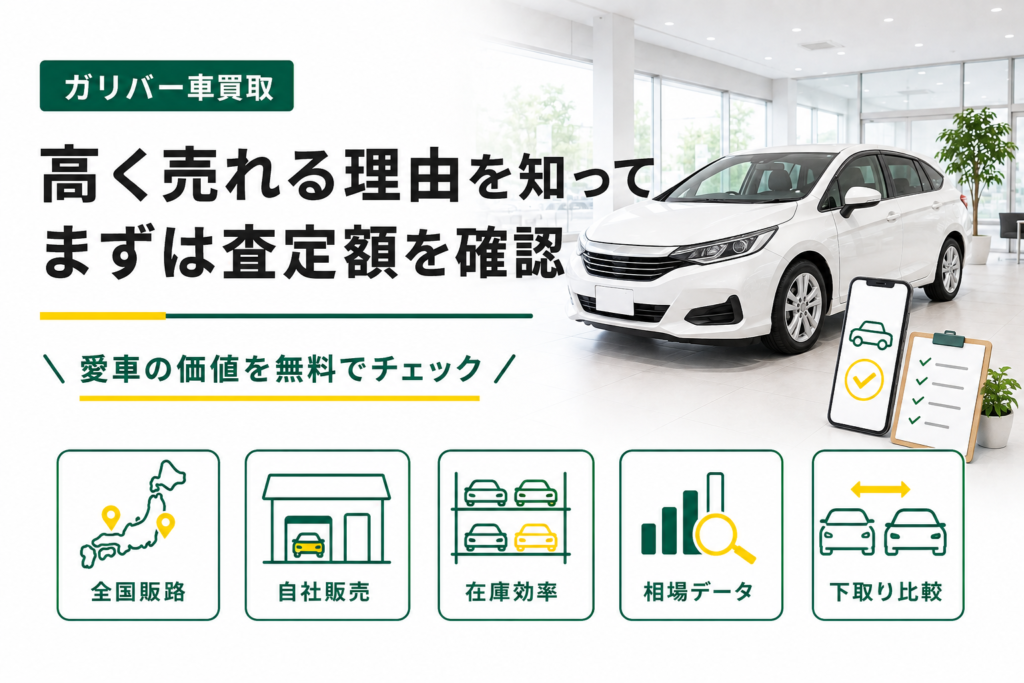 ガリバー買取高い理由ー8