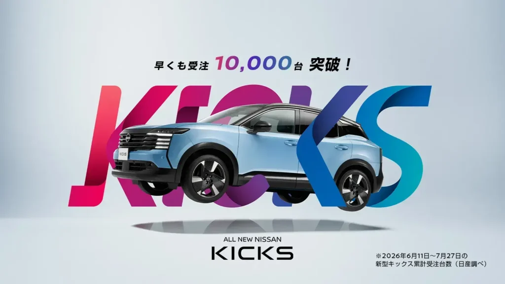新型日産キックスの受注1万台突破を伝える日産公式画像。青い車両と集計期間を表示